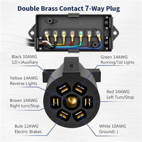 7 way trailer connector box